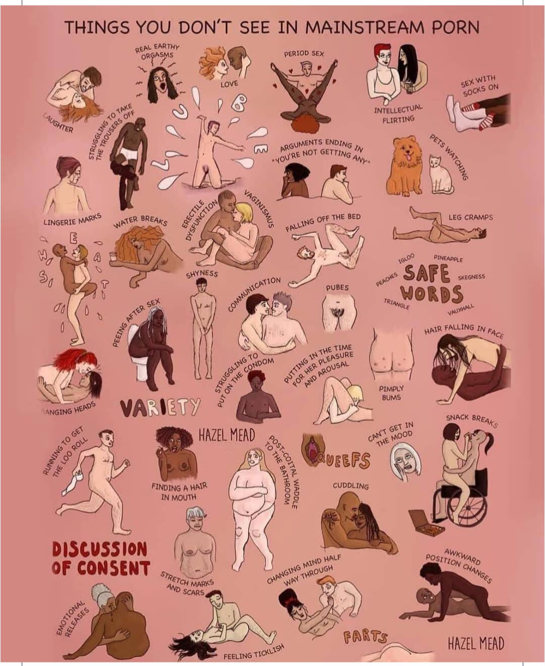 Things you don't see in mainstream porn. Graphic.