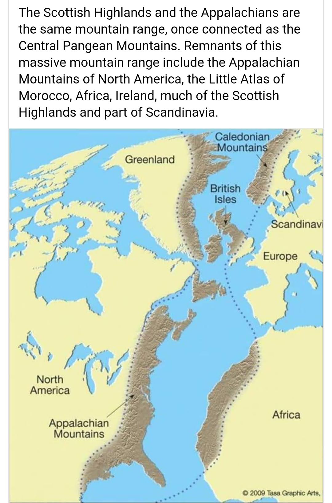 text content - The Scottish Highlands and the Appalachians are the same mountain range, once connected as the Central Pangean Mountains. Remnants of this massive mountain range include the Appalachian Mountains of North America, the Little Atlas of Morocco, Africa, Ireland, much of the Scottish Highlands and part of Scandinavia. 